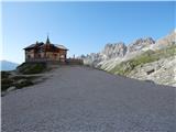 Rifugio Gardeccia - Rifugio Vajolet